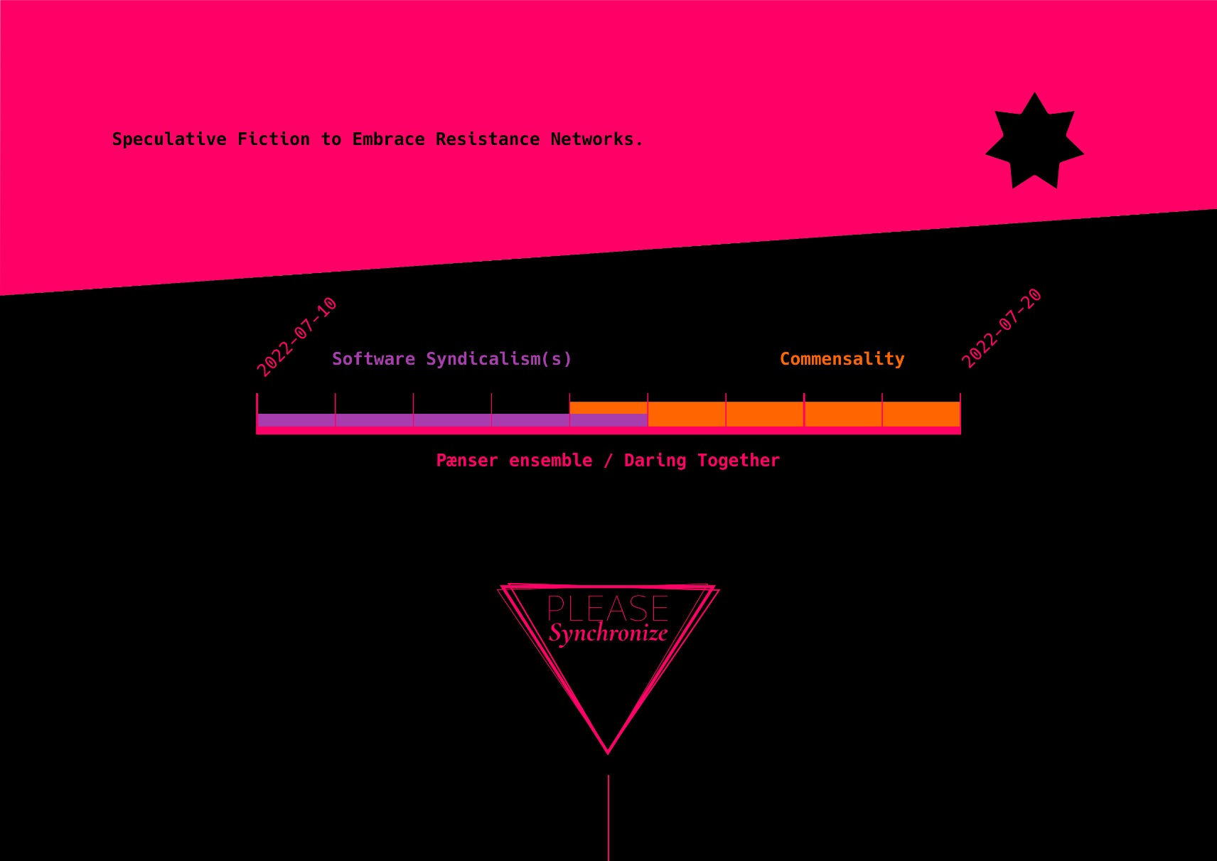 Speculative Fiction to Embrace Resistance Networks.

(A black seven spiked star over a vivid pink background, followed by a black background with a timeline and a logo...)

Timeline: from the tenth to the twentieth of July 2022, 

A THX writing residency on Software Syndicalism(s) and Commensality.

Please Synchronize!